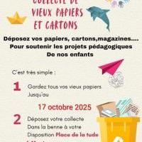 COLLECTE DE PAPIERS